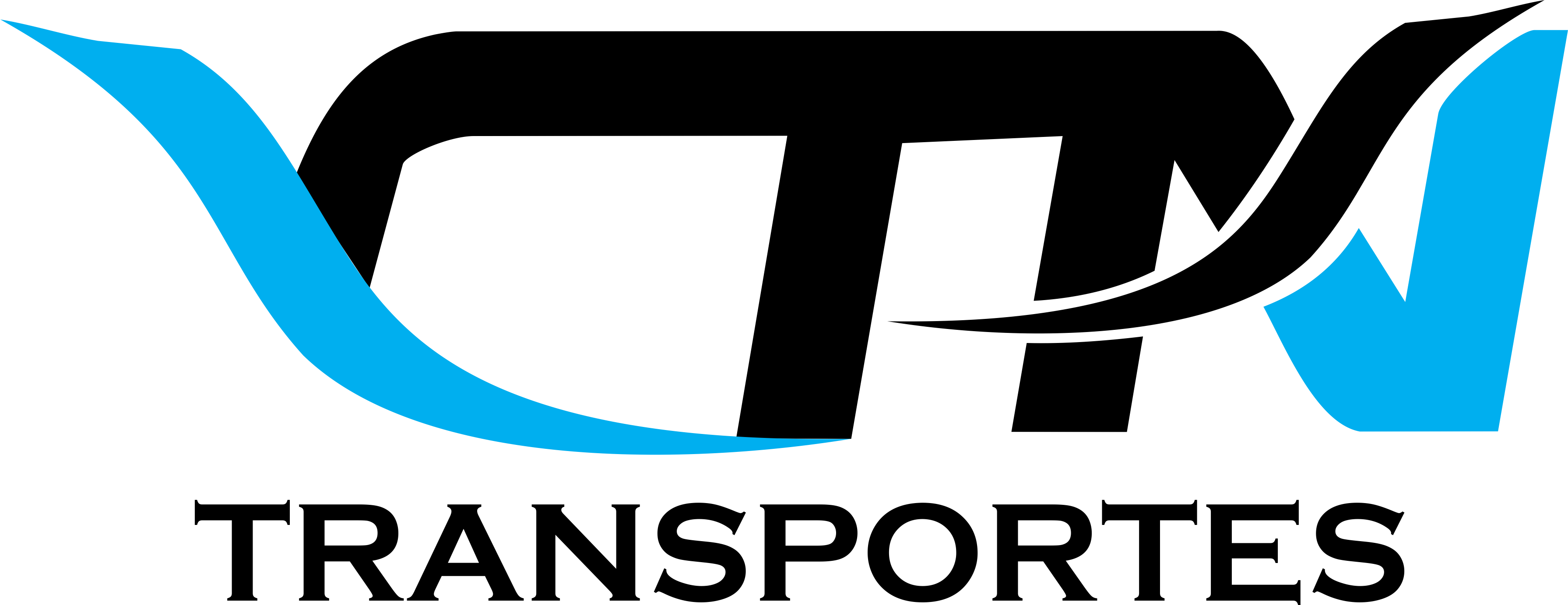 CTN